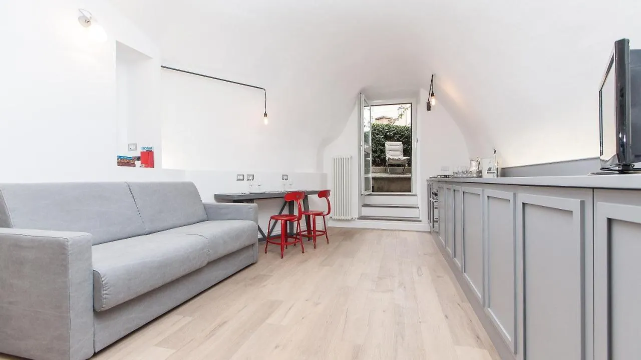Imperial Forum Rental In Rome Apartment
