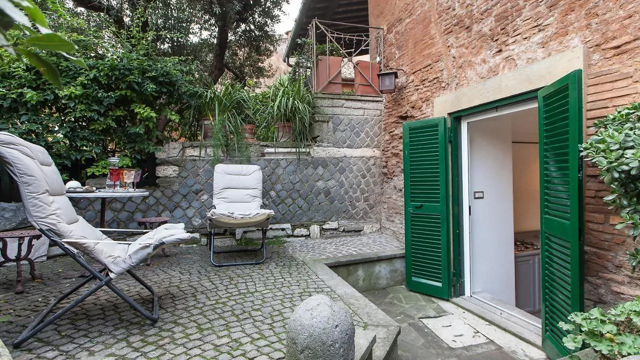 Imperial Forum Rental In Rome